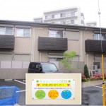 ≪新着賃貸物件情報≫×2(^^)/