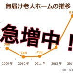 【ニュース記事】札幌自立支援施設11名死亡火災!“無届けホーム”という高齢者施設の闇