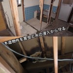今密かにブームになっている一戸建て物件投資何事にも本質がある