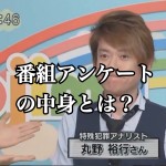大好評刑務所企画!『5時に夢中!』では語れなかったムショメシ事情アンケート!-第1回-